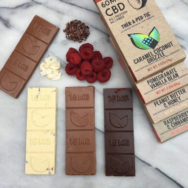 Buy CBD edibles Online